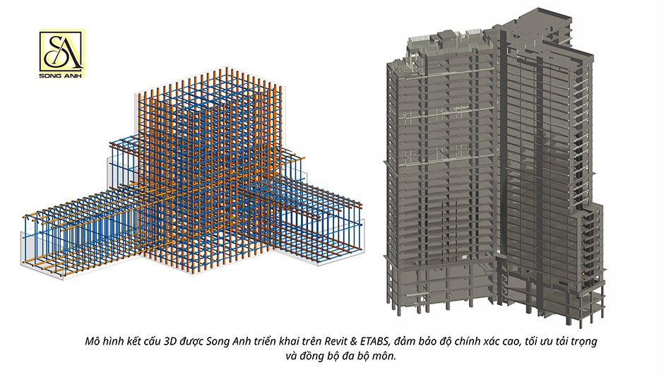 Thiết Kế Căn Hộ Cao Tầng
